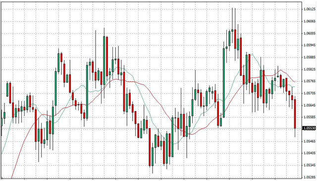 chart-trend-change.jpeg