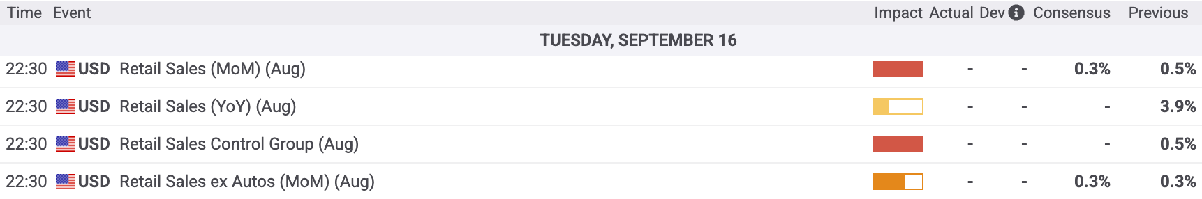 US Retail_2025-09-15.png