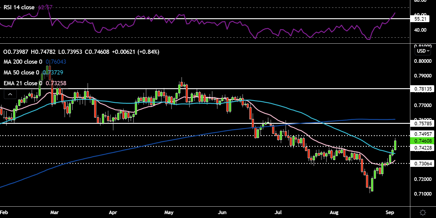 USDJPY.png