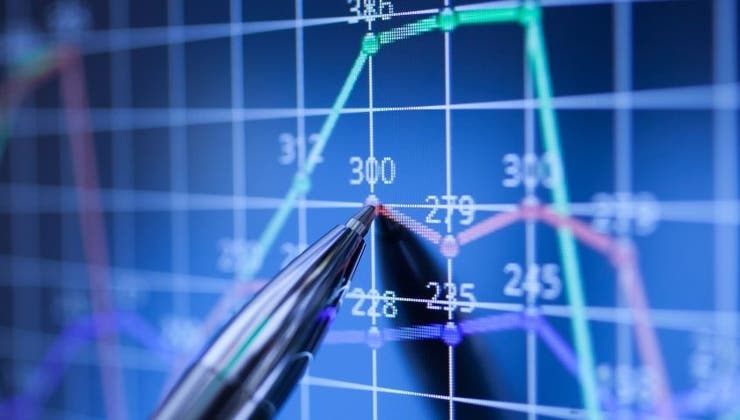 The implied volatility matrix: how movement dictates trading