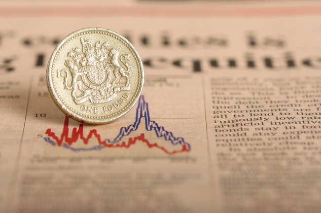 What is the FTSE 350?