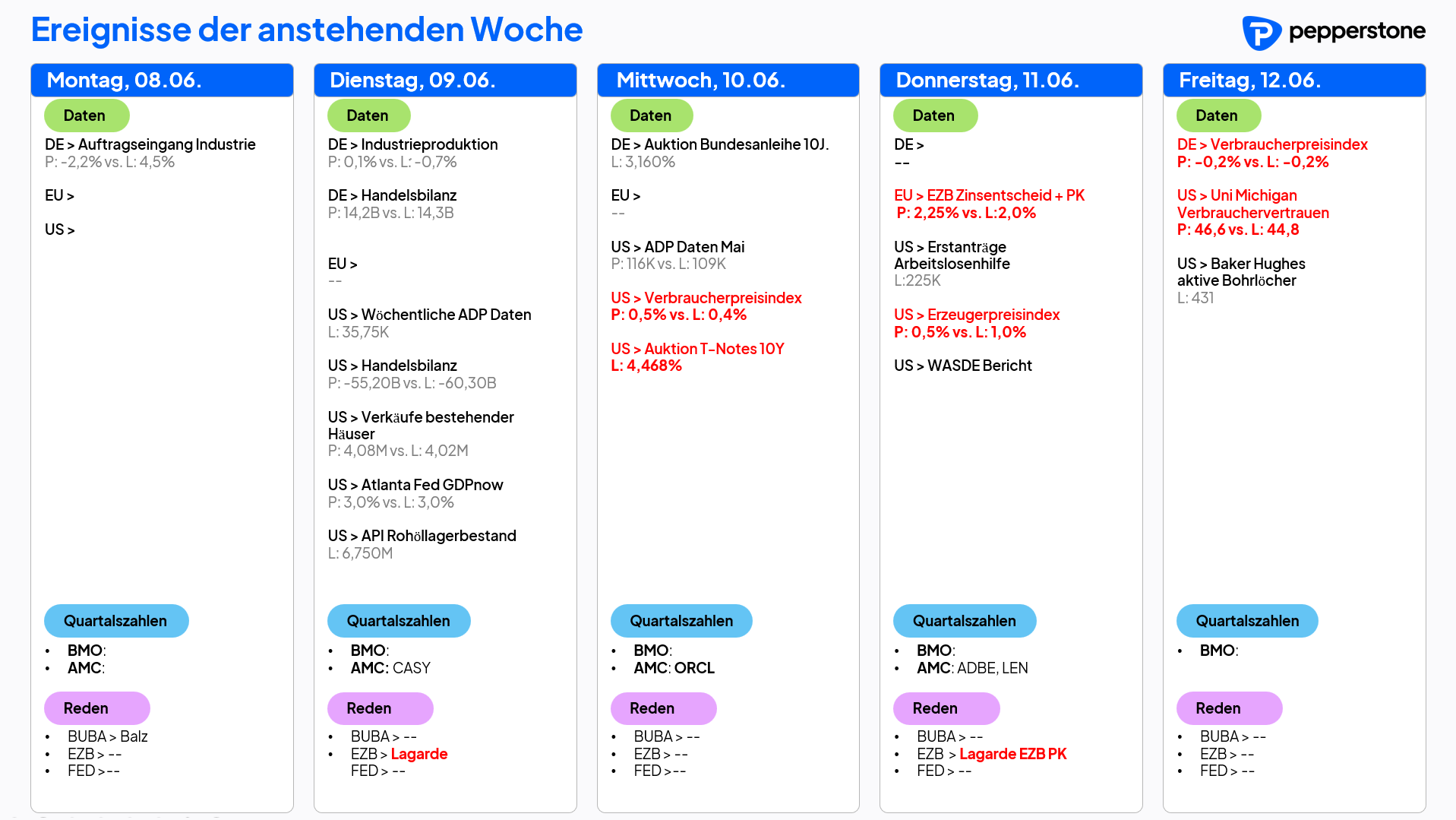 KALENDER KW 24
