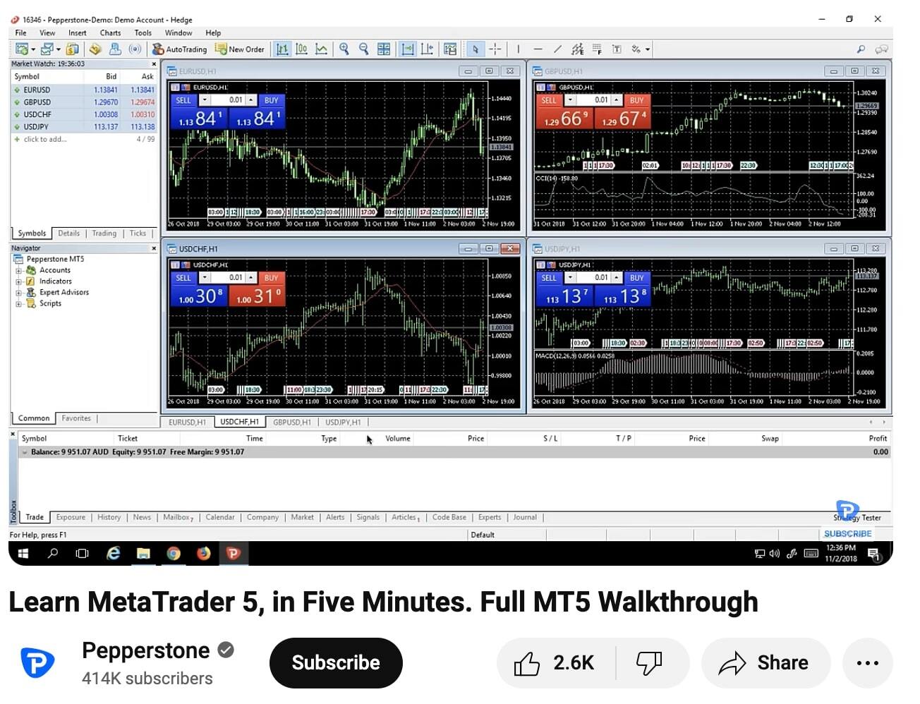 multiple MT5 trading graphs on MT5 platform