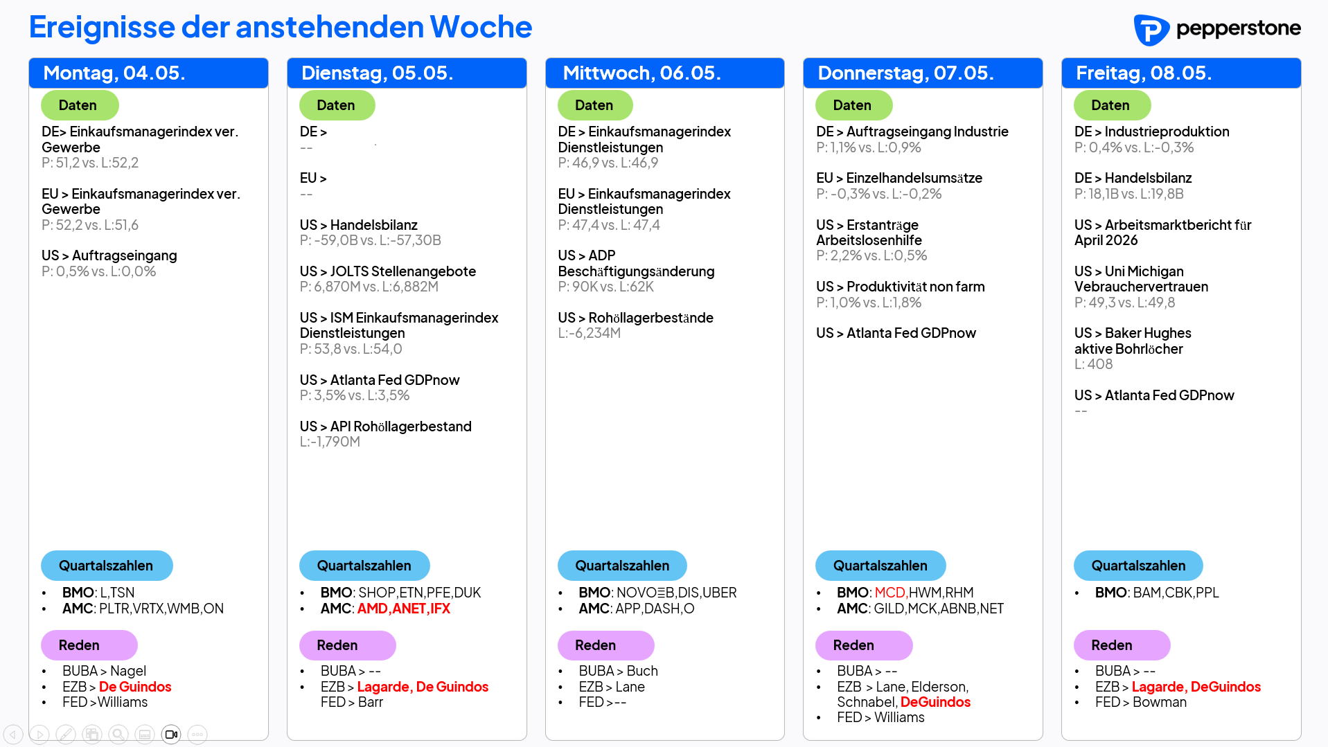 KALENDER KW 19