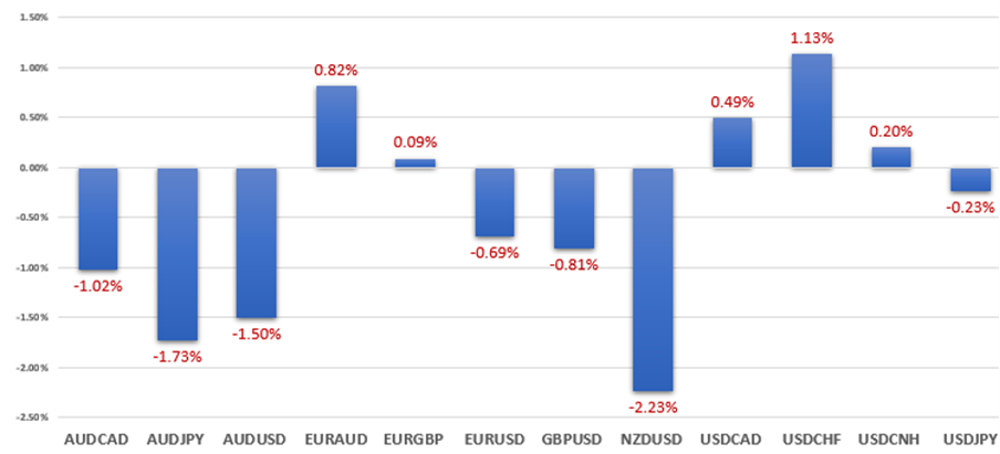 Grafica_Forex.png