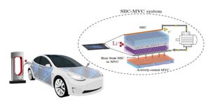 structural-battery-with-cooling-composite.jpg