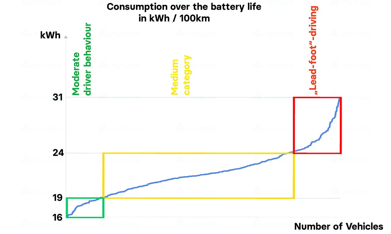 Battery Life: Keep Your Devices Thriving with These Clever Hacks