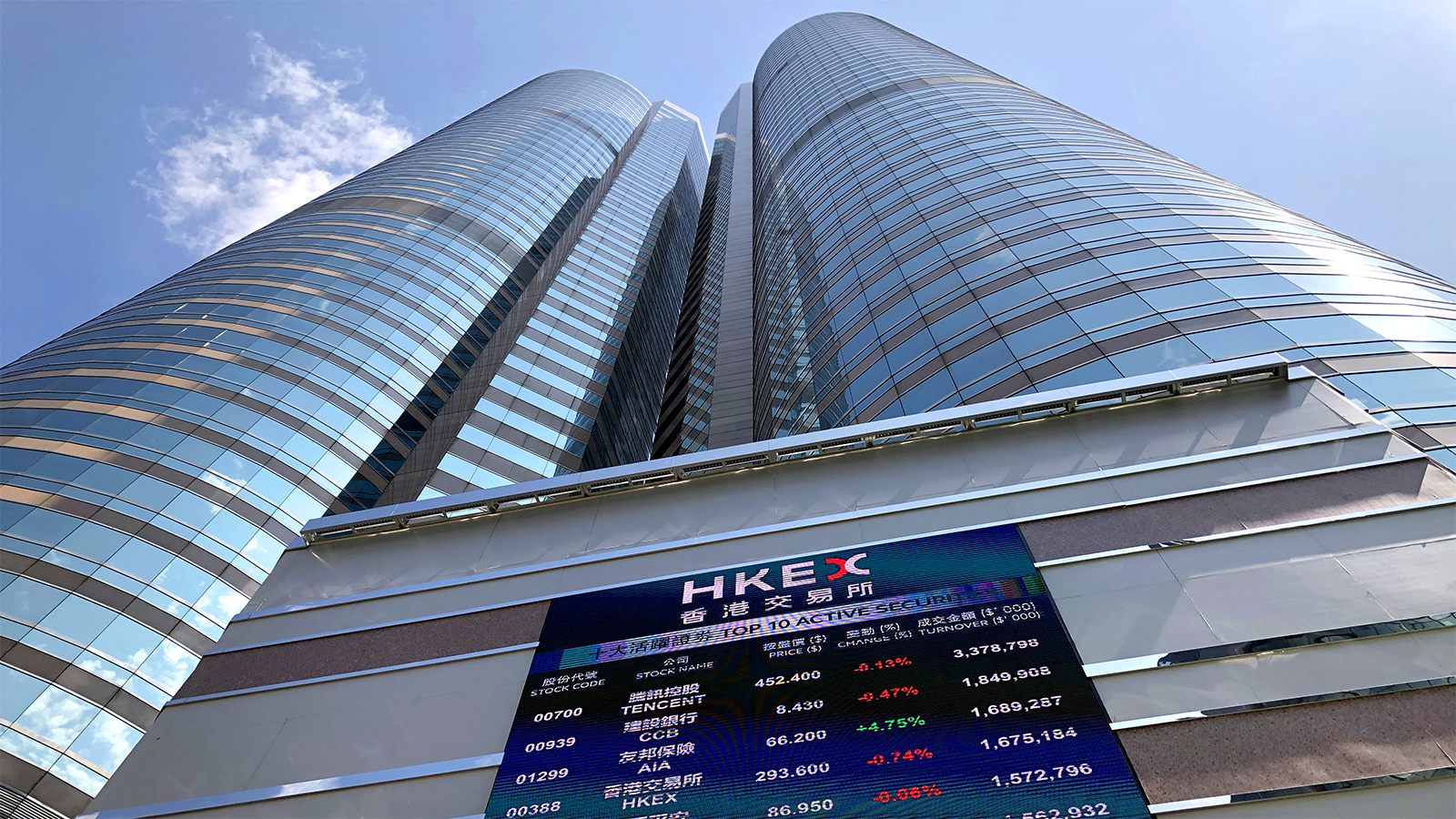 CATL Leads Global Battery Innovation with Record-Breaking IPO &  Groundbreaking Technology