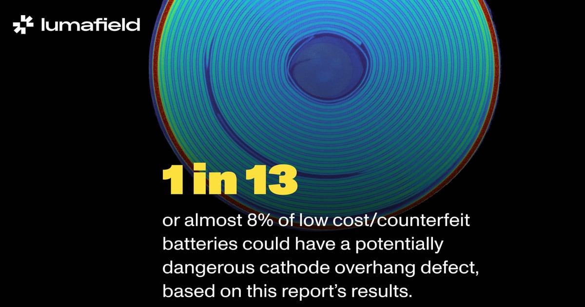 The Lumafield Battery Quality Report