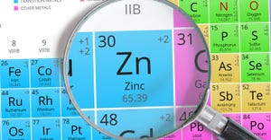 Zinc-air battery market analysis.
