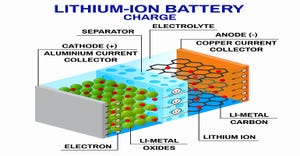 AdobeStock_Li Ion battery diagram.jpeg