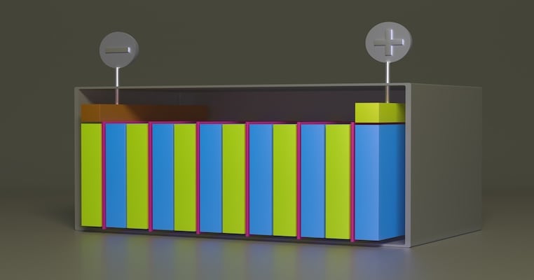 Opinions on the Future of Solid-State Batteries