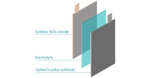 High Energy Density Lithium Silicon-Sulfur Battery