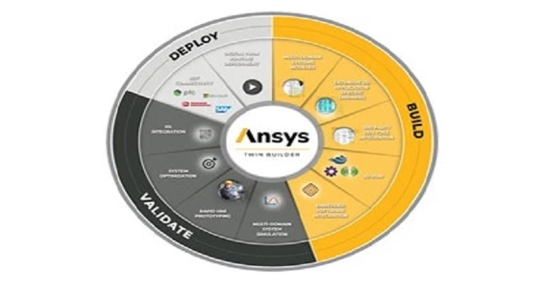 2021-01-ansys-twin-builder-card.jpg
