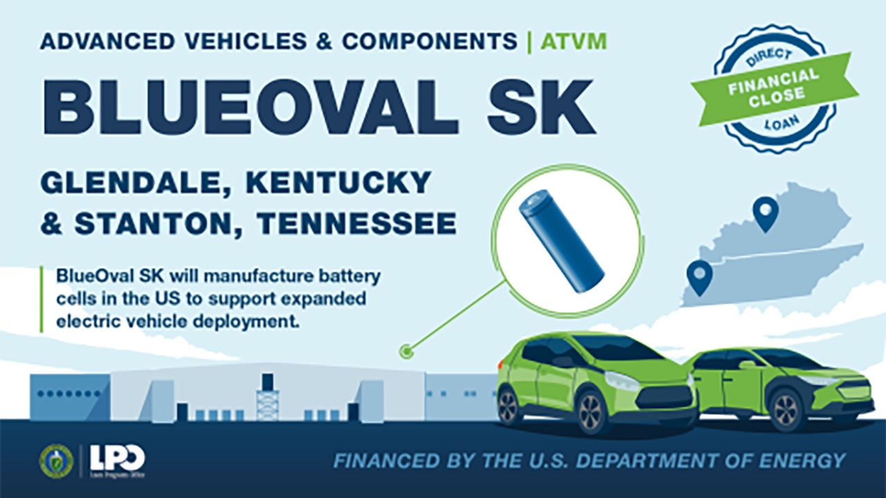 Biden Admin Grants $10.88B for EV Batteries and Charging Growth