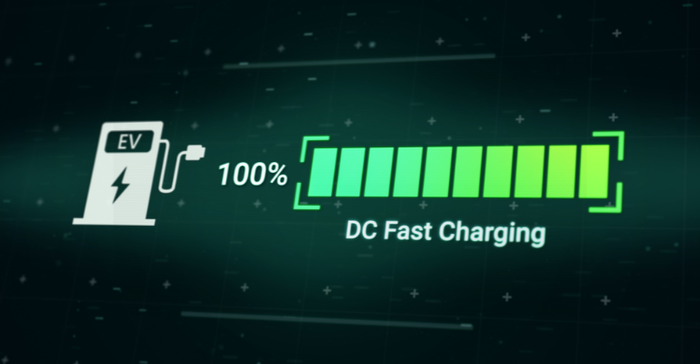 Battery charging status interface for electric vehicles using high power DC fast charger from charging station. Photo illustration.
