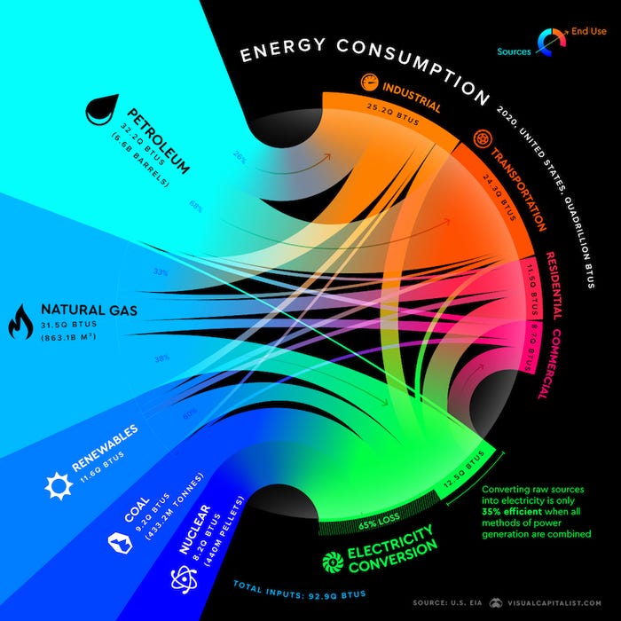 U.S.-Energy-Graphic-10.jpg