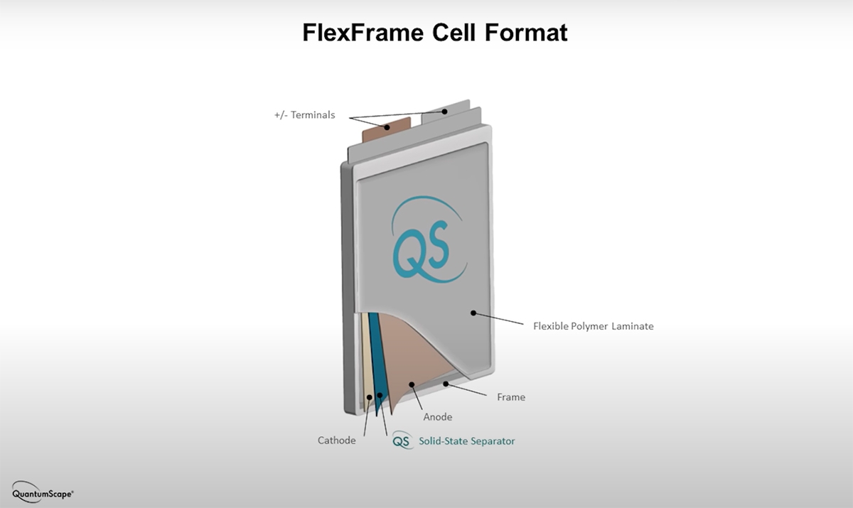 VIDEO QuantumScape's FlexFrame EV Battery Cell