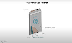 QuantumScape's FlexFrame cell format