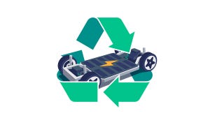 EV battery recycling