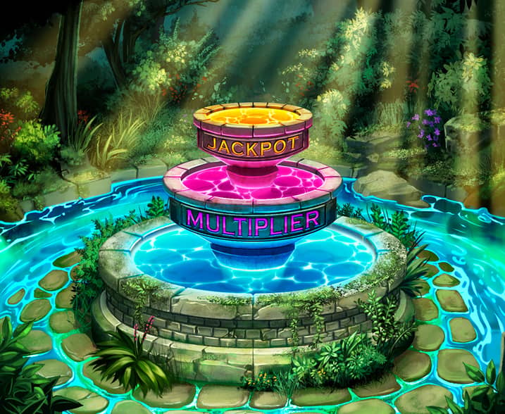 Flippin’ Rich Fortunes LuckyTap
