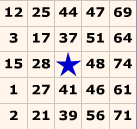 75_ball_pattern_a_card.gif