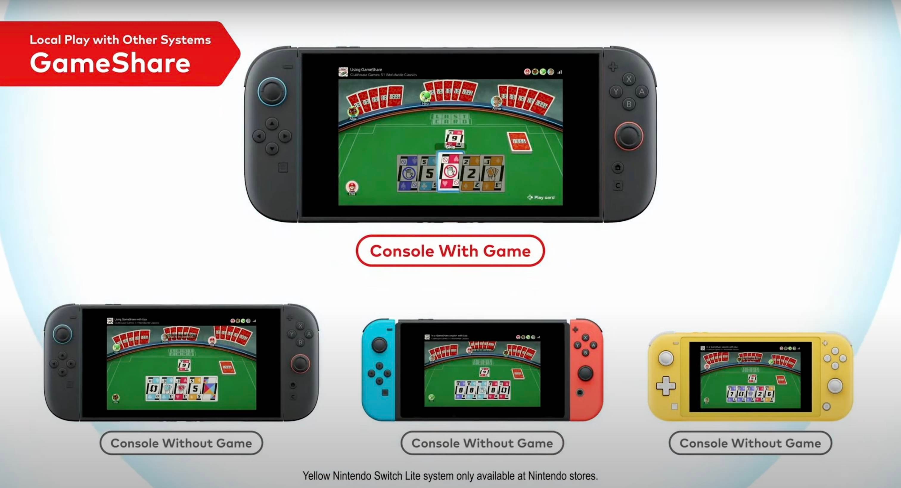 Gamers obsessed with new Nintendo Switch button that brings