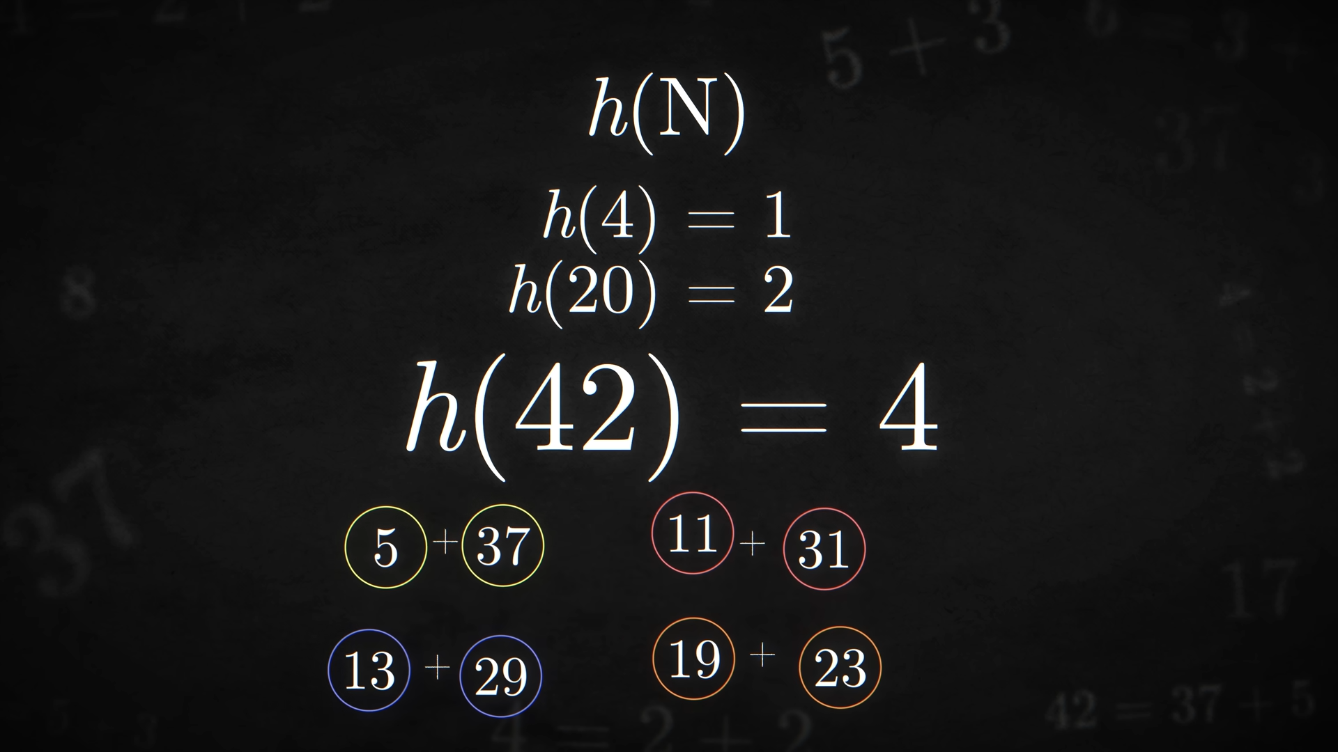 ῎ῸTFocusGold 数学1A2B3Cὦήἲ This 300-year-old math problem is so difficult there's a