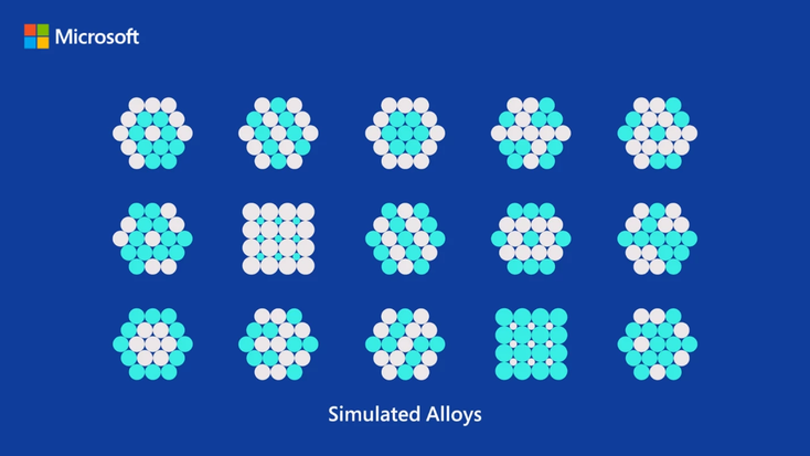 An illustration of different molecule structures