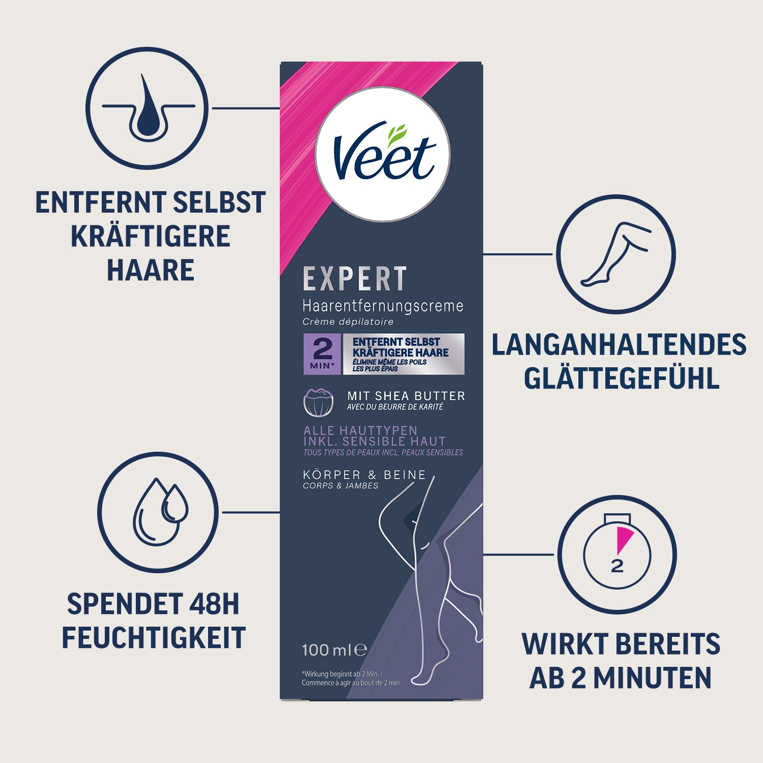 Veet EXPERT Haarentfernungscreme Körper & Beine, alle Hauttypen, 100ml 5