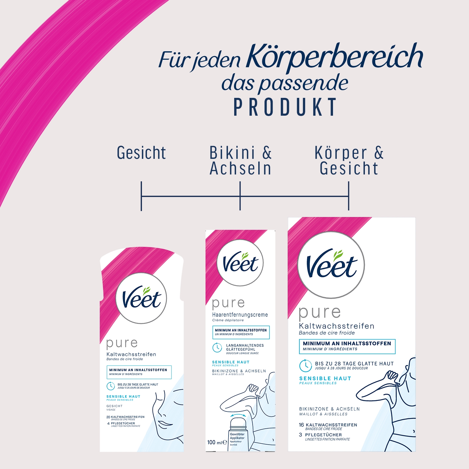 Veet PURE Kaltwachsstreifen Gesicht, sensible Haut, 20 Stück 12