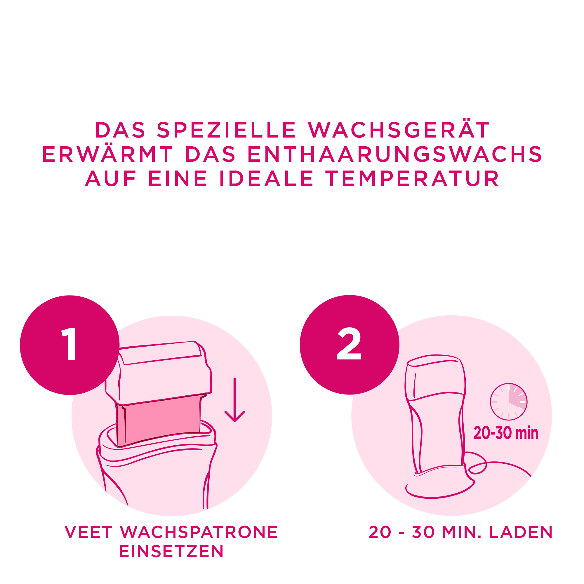 Veet Easy Wax Roll On System, Applikator + 50ml Patrone 5