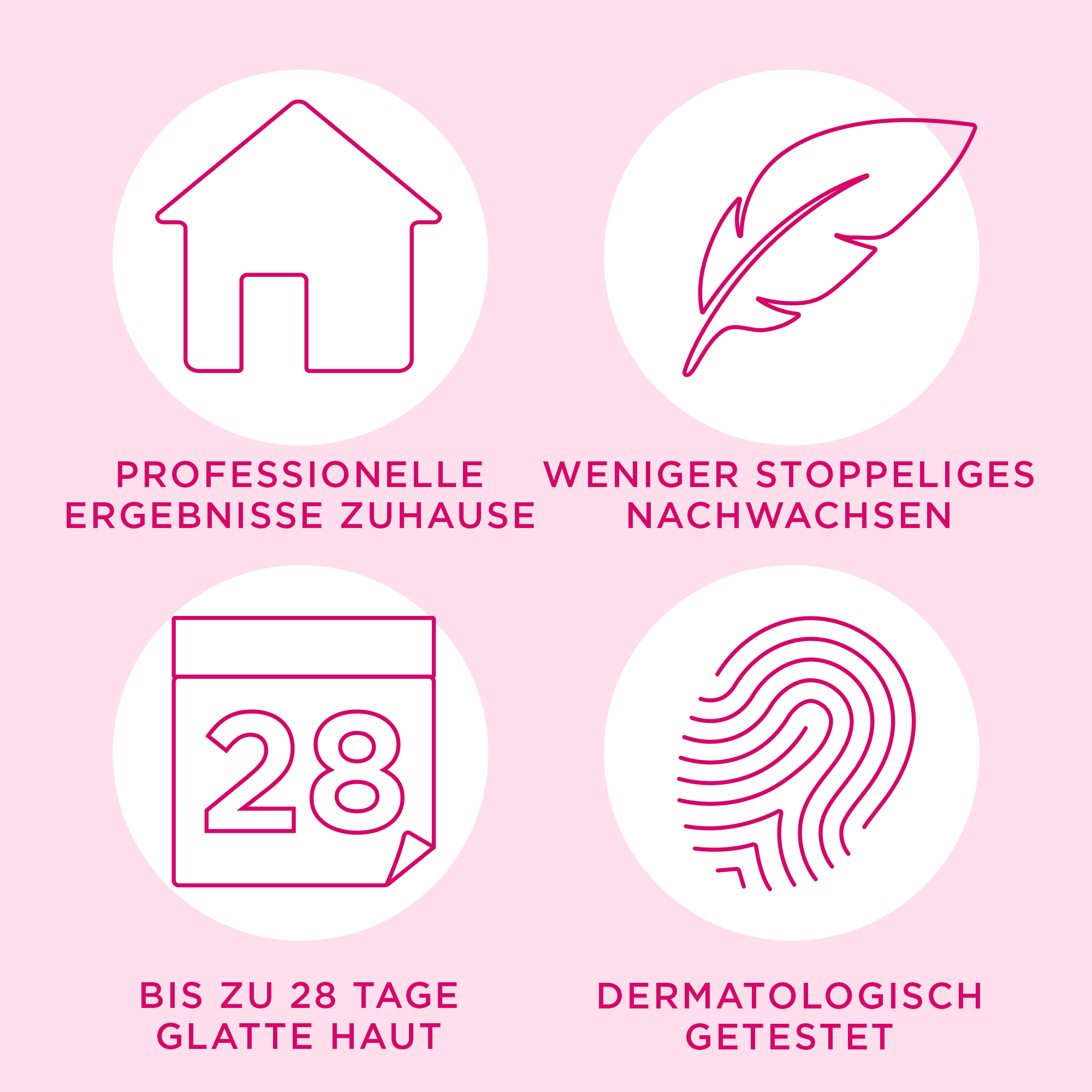Veet Easy Wax Roll On System, Applikator + 50ml Patrone 8