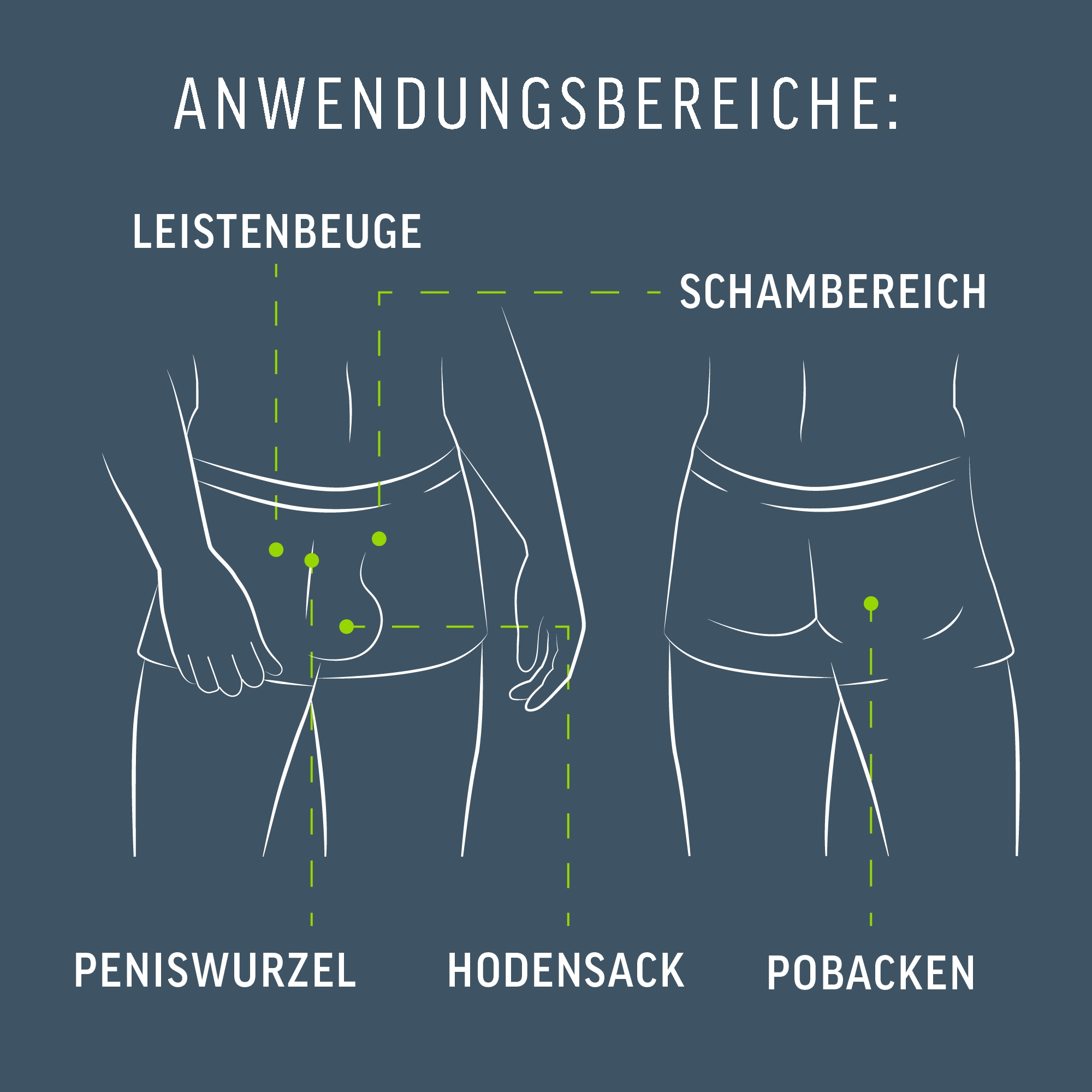 Veet Men Intim-Haarentfernungs-Set, Haarentfernungscreme Intimbereich + Pflegebalsam, 150ml 15