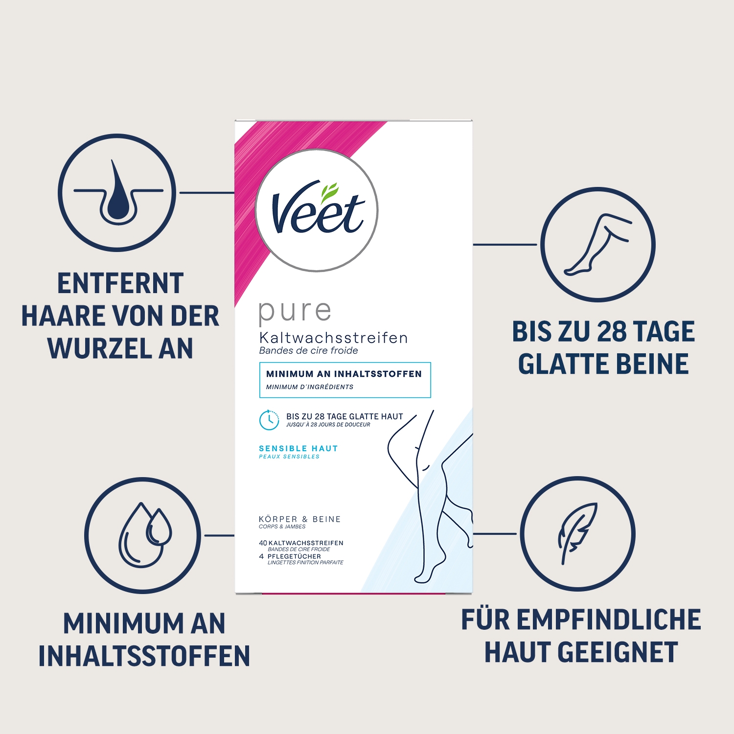 Veet PURE Kaltwachsstreifen Beine & Körper, sensible Haut, 40 Stück 9