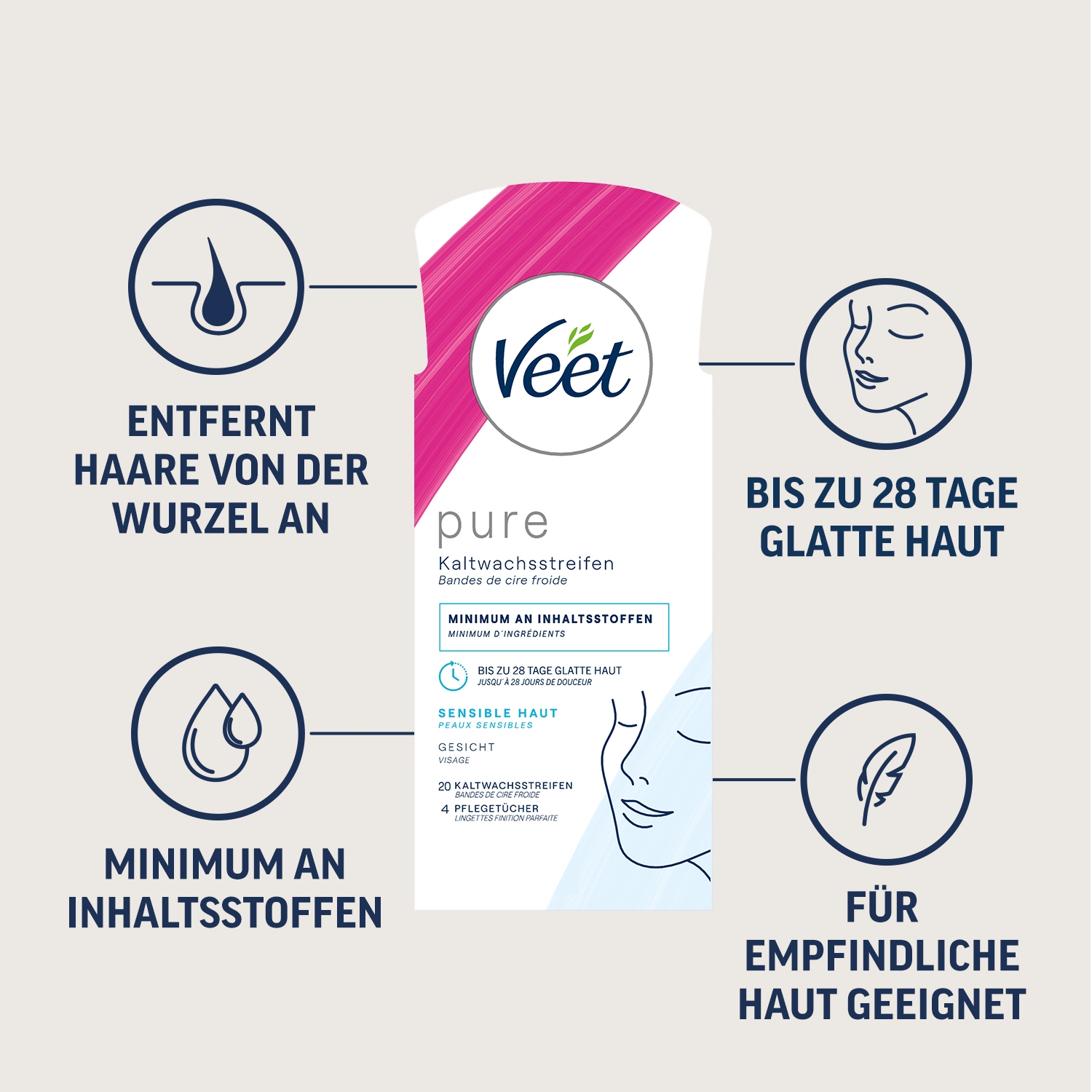 Veet PURE Kaltwachsstreifen Gesicht, sensible Haut, 20 Stück 7