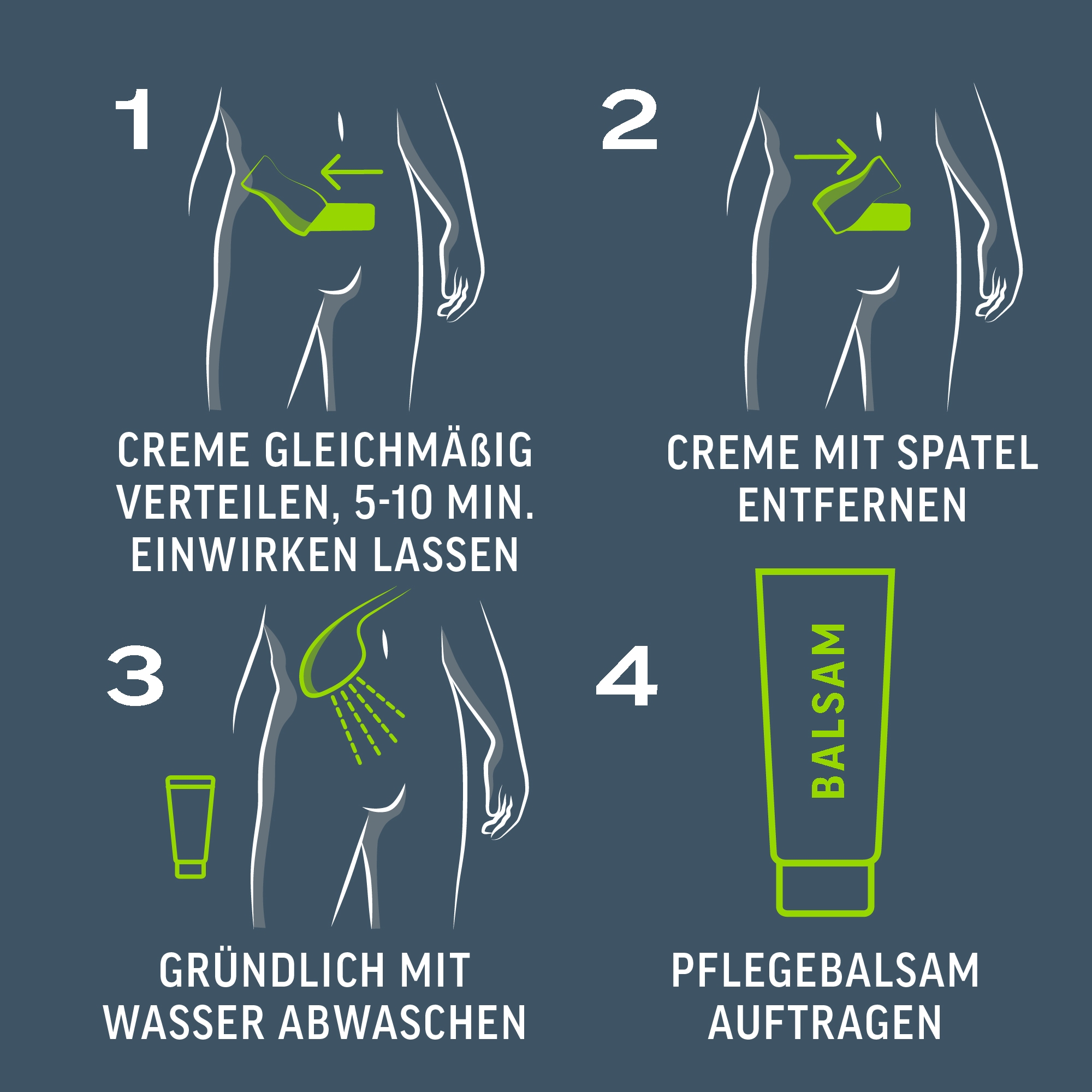 Veet Men Intim-Haarentfernungs-Set, Haarentfernungscreme Intimbereich + Pflegebalsam, 150ml 10