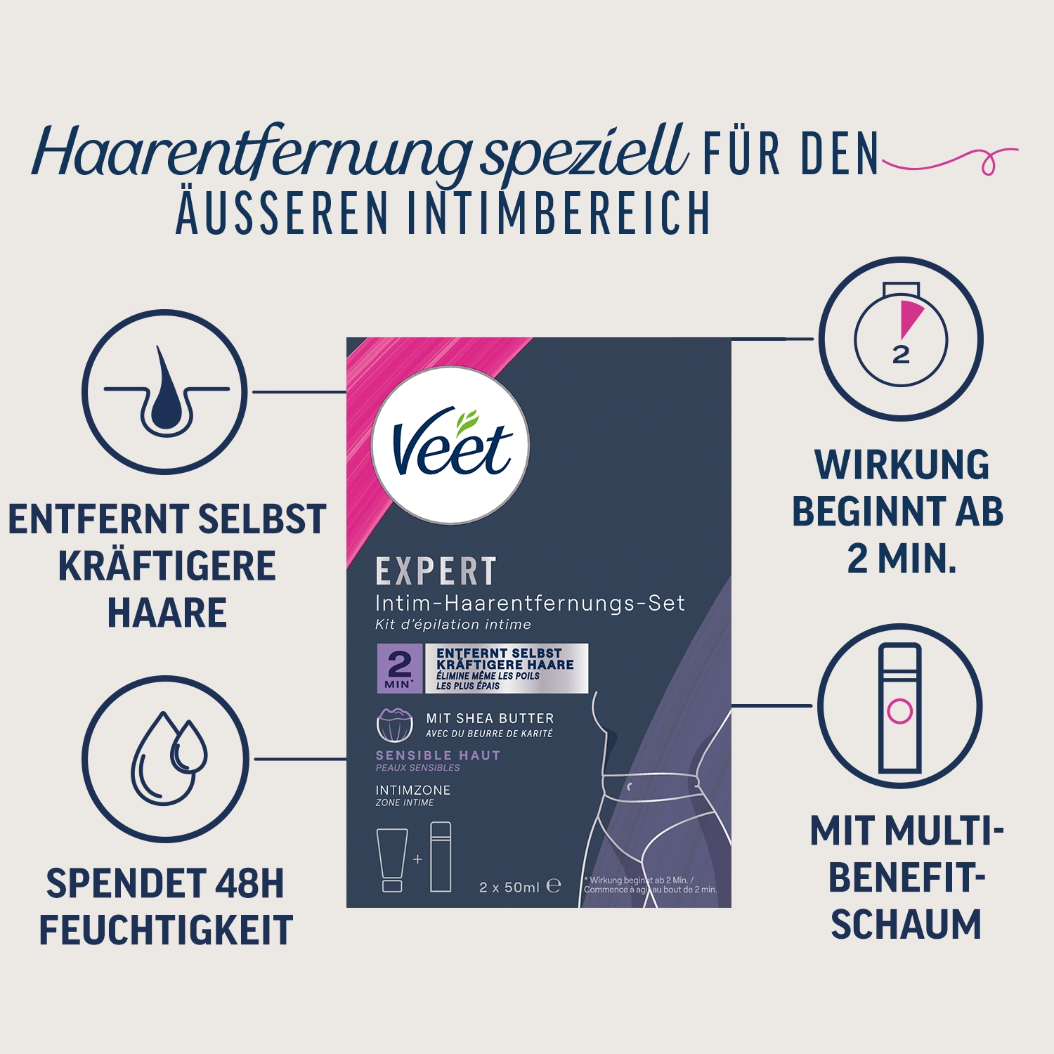 Veet EXPERT Intim-Haarentfernungs-Set, Intim-Haarentfernungscreme + Multi-Benefit Schaum, 100ml 9