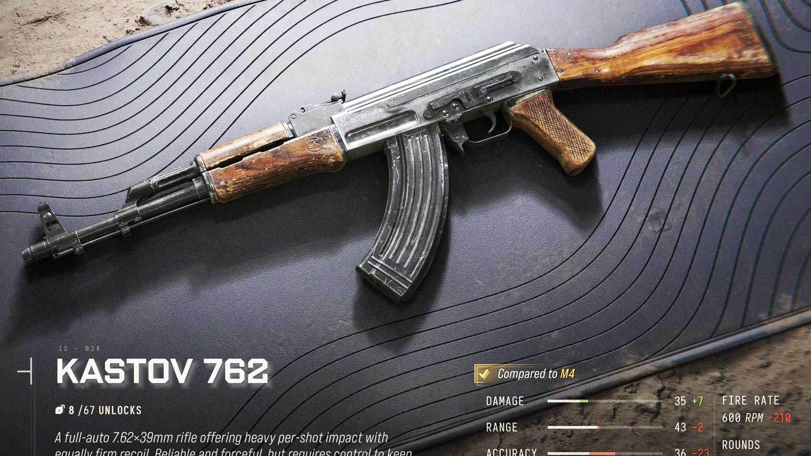 Kastov 762, Call of Duty: Modern Warfare 4, Activision/GAMINGbible