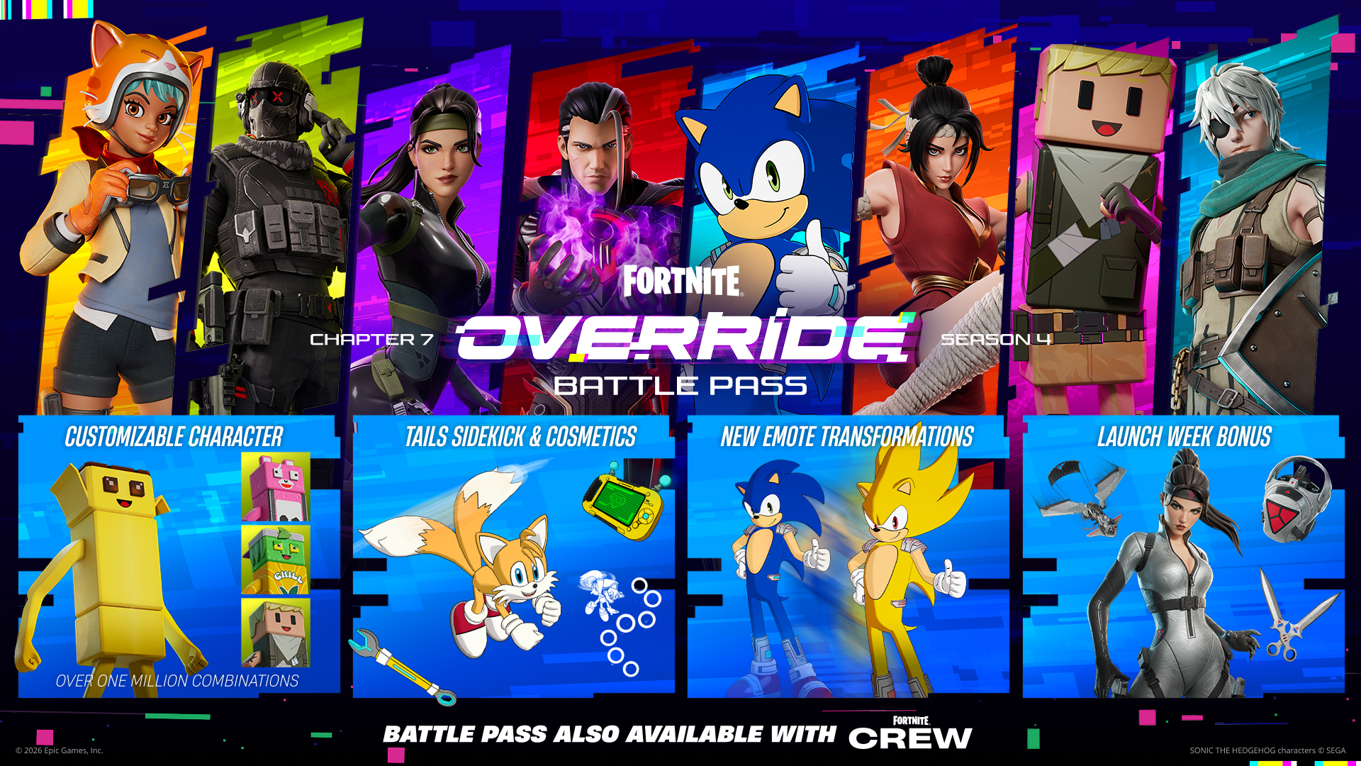 Fortnite, Credit: Epic Games