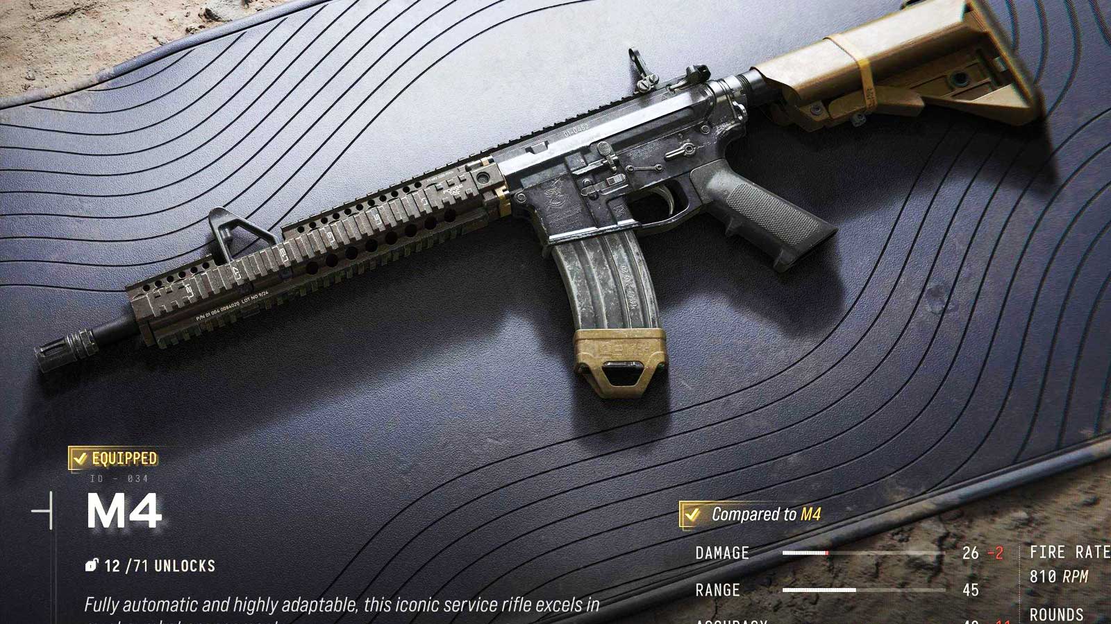 M4, Call of Duty: Modern Warfare 4, Activision/GAMINGbible
