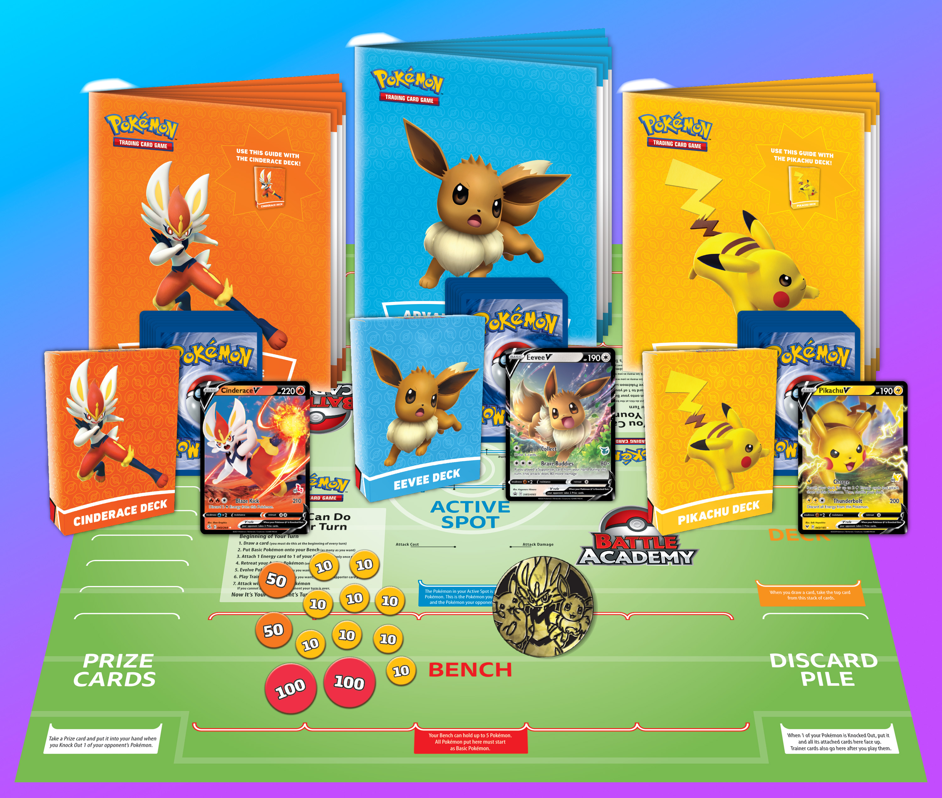 Pokémon TCG's Battle Academy box gets a 2022 update with Pikachu, Eevee and  Cinderace decks and Pokémon V cards