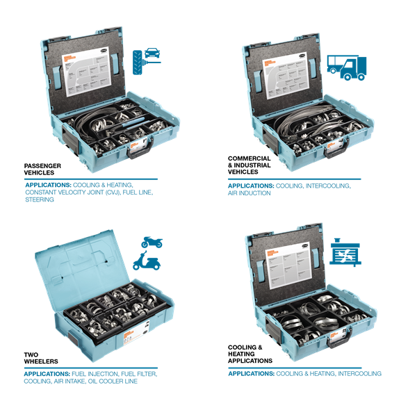 Oetiker Expertainer Box for Aftermarket 