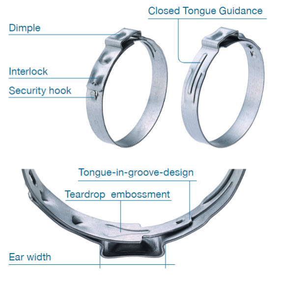 StepLess® Ear Clamps Light Fit 123 Oetiker