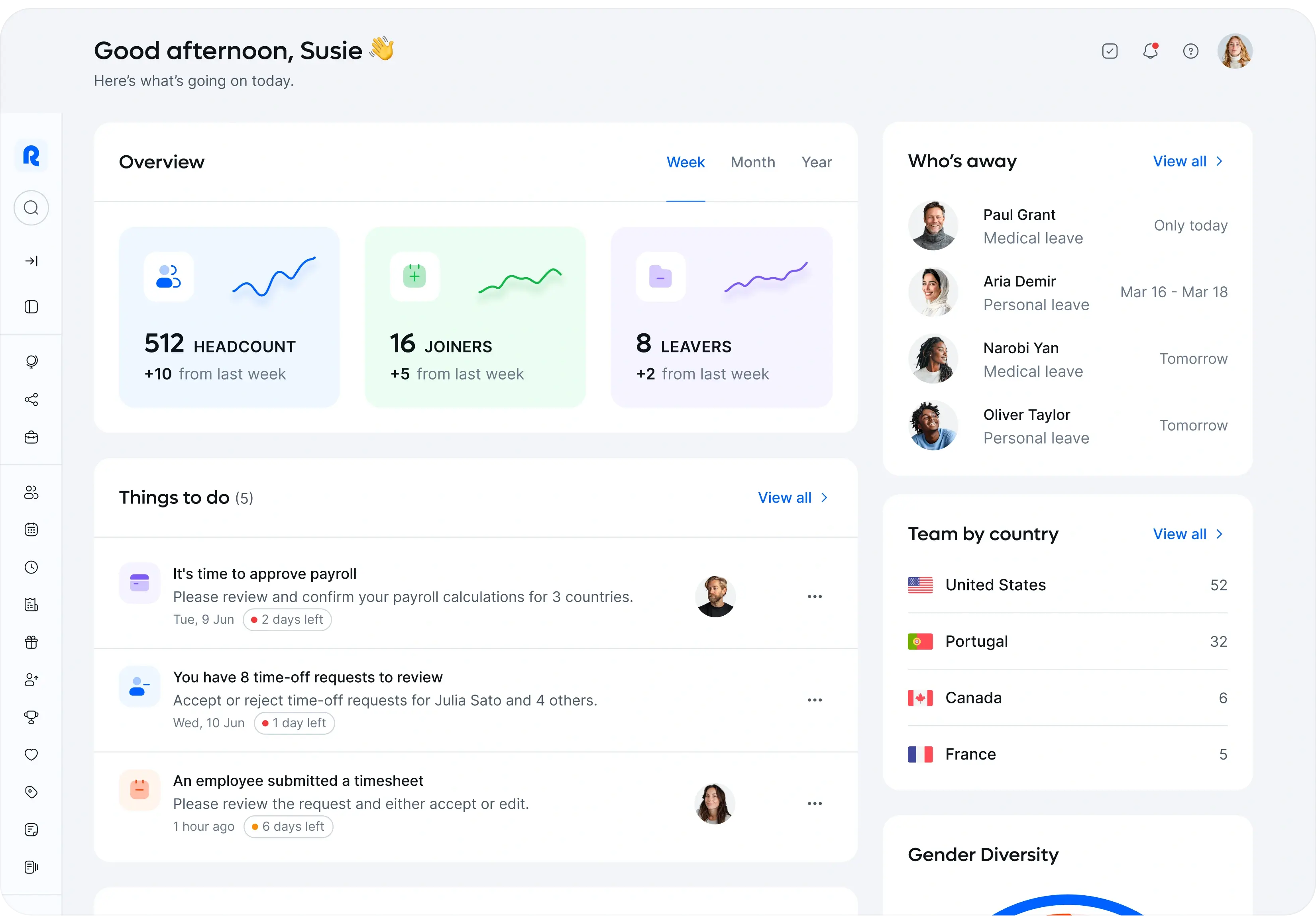 dashboard@2x.webp