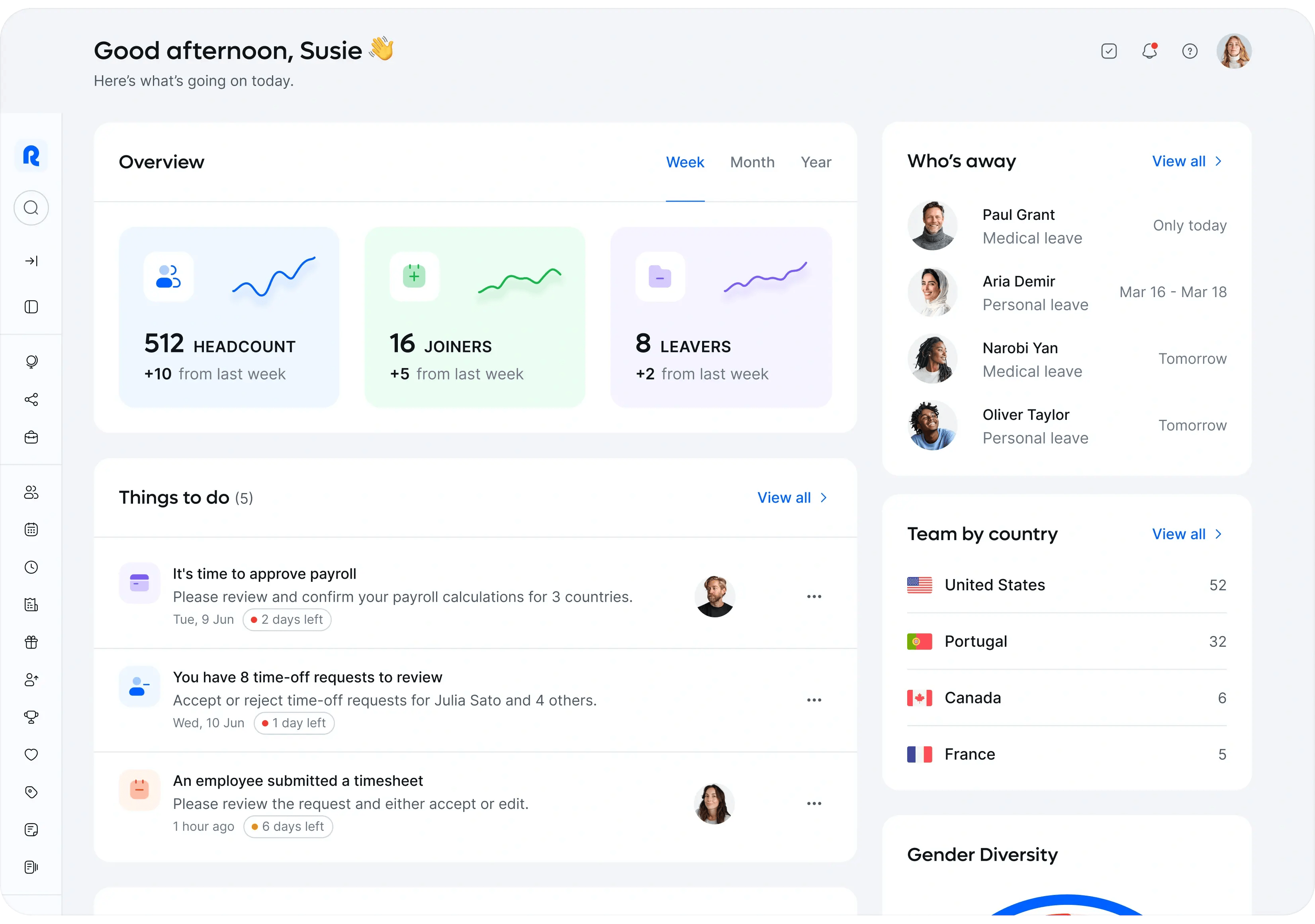 dashboard@2x.webp