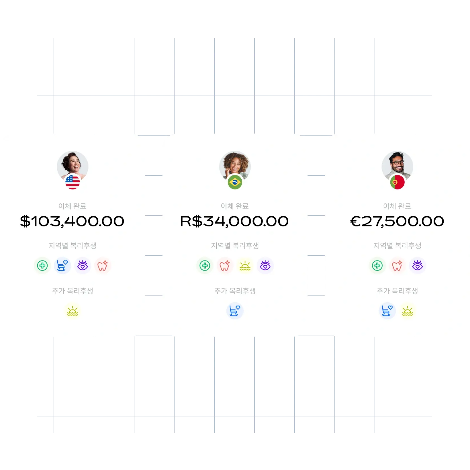 money-transferred_korean@2x.webp