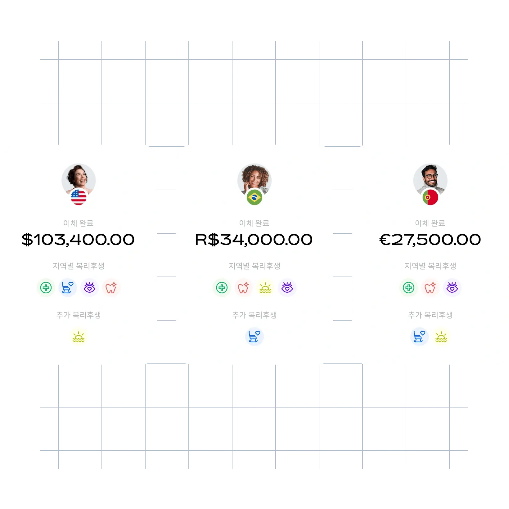 money-transferred_korean@2x.webp