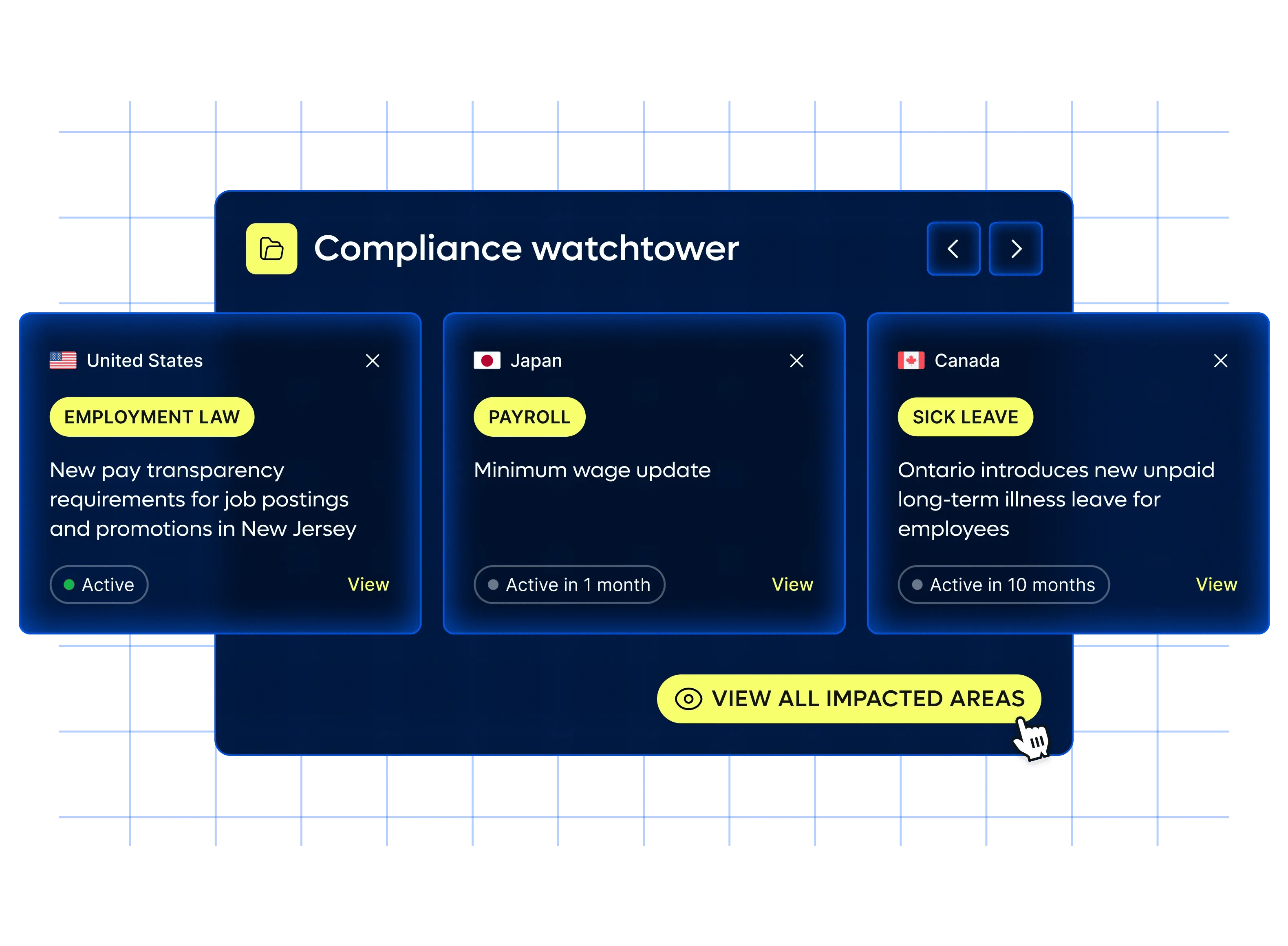 compliance-watchtower-hero_english@2x.webp