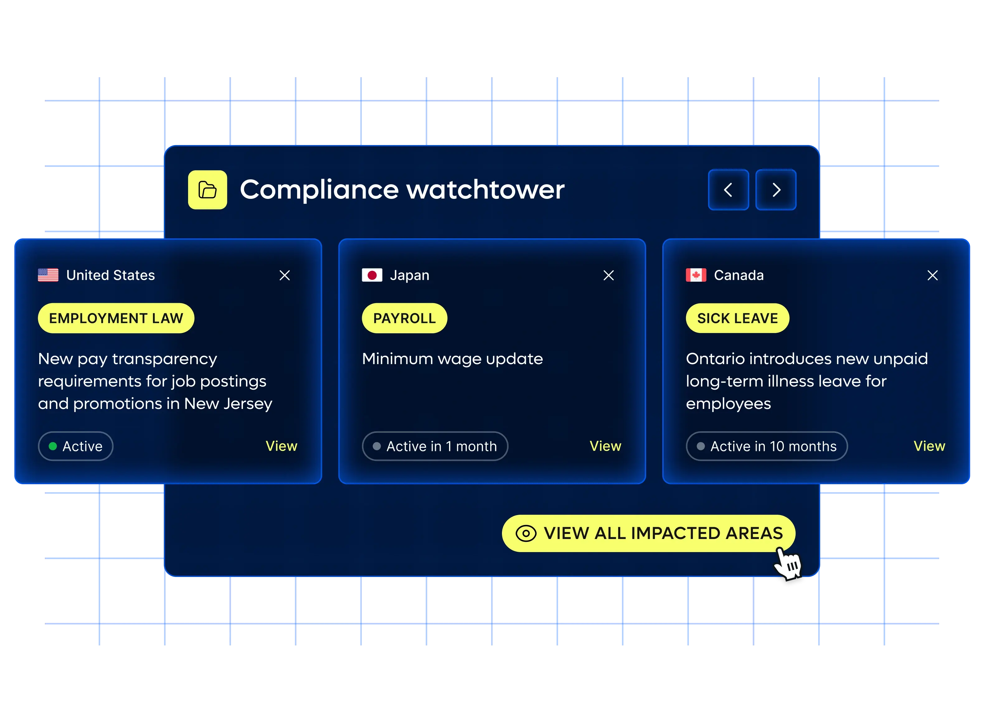 compliance-watchtower-hero_english@2x.webp